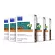 S-Balance Advanced Food Supplements 5 boxes