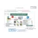 Well -Ukkil Oil Plus CBD, a CBD supplementary supplement from the bouquet of hemp and Krill oil oil, 1 box of 30 capsules.