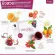 Veronika by Medileen วิตามินอาหารผิว เวโรนิกา