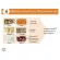 Yuan Tai Plus dietary supplement