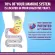 Schiff Digestive Advantage® Probiotic Gummies Natural Fruit 90 Gummies โพรไบโอติค กัมมี่ รสผสไม้รวม
