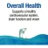 Natural Factors Wild Alaskan Salmon Oil 1,000 mg 90 Softgels Salmon Oil 90 Softgel