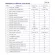 Multi Vitamin and Multi Minerals Inuvic x 3 bottles of 24 types of vitamins and minerals, Inuvic Multi, Vitamin and Multimineral