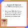 Goldena SR Triple Care 850 grams, vanilla smell for diabetic patients