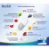 Recall IMM Relille Imm 10 Capsules 1 Box Dietary Supplement to Nourish Brain and Body For those who sleep late, wake up in the morning, can't sleep