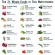 Vitamins and minerals from plants For women 50 + Whole Food Multivitamin for Women 50+, 120 Vegetarian Capsules Naturelo®