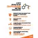 แอล-ทริปโตเฟน L-Tryptophan Double Strength 1,000 mg 60 Tablets Now Foods®