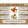 Niasin B3 Flush Free Niacin+ Inositol Nicotinate 500 MG 250 Rapid Release Capsules Puritan's Pride® B-3