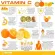 วิตามินซี แบบเม็ดฟู่ รสส้ม Immune Support Blast of Vitamin C, Zesty Orange 36 Effervescent Tablets Airborne®