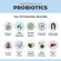5,000 million probiotics, 8 species Lactobif Probiotics, 5 Billion California Gold Nutrition®