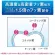 Lion Clinica Fluoride Toothpaste ยาสีฟันญี่ปุ่น สูตรฟอกฟันขาว ขจัดคราบชา กาแฟ