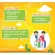 Vitamin C, Seven B Plus Hi C and Choline, 200% vitamin C vitamin B and high -folk coline, filling 40 tablets
