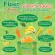 Fibermate Crispy Fiber Mate Chris, 5 types of fruits and vegetables, mixed inulin fiber For children, do not like to eat vegetables