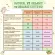Wel-B Organic Rice Puffs with Spinach 56g ข้าวหอมมะลิออร์แกนิค กรอบผสมผักโขม ตราเวลบี 56 กรัม - ขนม ขนมเด็ก ละลายในปาก ออแกนิค 100% Free Allergens