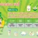 ไฟเบอร์เมท คิดดี้ Fibermate kiddy ใยอาหารพรีไบโอติกจากธรรมชาติสำหรับเด็กท้องผูก