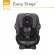 Car Seat Every Stage Two Tone Black