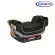 Graco 4Ever Extend2Fit Car Seat - Clove คาร์ซีทแบบ 4 In 1 สำหรับเด็กแรกเกิด - น้ำหนัก 54.5 กิโลกรัม ติดตั้งได้ทั้งระบบ Belt และ Isofix