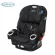 GRACO 4EVER DLX SNUGLOG CAR SEAT-TOMLIN คาร์ซีทที่มีระบบ SnugLock ติดตั้งได้ง่ายเพียงหนึ่งวินาที และสามารถใช้งานได้นานถึงลูกน้อยมีช่วงอายุ 10 ปี