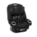 GRACO 4EVER DLX SNUGLOG CAR SEAT-TOMLIN คาร์ซีทที่มีระบบ SnugLock ติดตั้งได้ง่ายเพียงหนึ่งวินาที และสามารถใช้งานได้นานถึงลูกน้อยมีช่วงอายุ 10 ปี