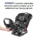 Graco Extend2Fit 3 In 1 Arb - Prescott คาร์ซีท