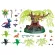 Playmobil 70801 Ayuma Tree of Wisdom