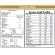 Kay Kay Organic Platin, protein, organic plant protein Coconut sugar formula