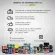 Whey Labs 100% Whey Protein 5 lbs- Chocoalte Melt เวย์โปรตีนเสริมสร้างกล้ามเนื้อ