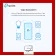 TP-Link Tapo หลอดไฟ Smart Wi-Fi Light Bulb ตั้งค่าเปิด/ปิดผ่านแอพ สั่งการด้วยเสียงได้ รุ่น L510E ขั้ว E27 รับประกัน 1 ปี