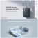 Xiaomi Mi WiFi Range Extender AC1200 ตัวขยายสัญญาน wifi 2.4GHz / 5GHz รับประกันศูนย์ไทย 1 ปี