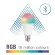 Tuya Smartlife หลอดไฟ LED สมาร์ท ไวไฟ WiFi 10W Multi-Colour + RGB 16ล้านเฉดสี LAMPTAN รุ่นใหม่