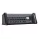 Zoom Livetrak L-20R by Millionhead Digital Rackmount 20-Chanel comes with a 24-bit/96KHz sound resolution and can also be a audio-stage audio.