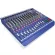 MIDAS  DM16 by Millionhead มิกเซอร์อนาล็อก 16 แชนแนล, 12 Mono Inputs, 2 Stereo Inputs, 2 Aux Sends, 3-band EQs