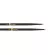 Promark Rebound 7A ActiveGrip by Millionhead Promark Rebound 7A with activegrip skin