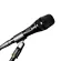 Handheld Microphone, wired microphone, Dynamic Micorphone   ไมโครโฟนไดนามิค รูปแบบการรับเสียงแบบ SuperCardioid ขอบเขตแคบและ Focus
