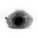 Saramonic VMIC-WSPRO by Millionhead, a fur windproof for Mike Saramonic VMIC Pro