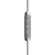 V-MODA  Speakeasy DAC/Amp 3-Button Lightning Cable by Millionhead สายเคเบิ้ลแบบ Lightning ถูกออกแบบใช้กับผลิตภัณฑ์ของ Apple