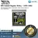 Ernie Ball  RPS Coated Regular Slinky - .010-.046 by Millionhead สายกีตาร์ไฟฟ้า 6 สาย เบอร์ .010-.046 สายไททาเนียมเคลือบนาโน ผสมผสานความก้าว