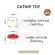 Purrom Cat Nip Toy Catnip Doll Design Cute Design For pets