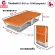 ThaiBull Leather Cushion Bed, Elderly Bed, Extra Bed, Leather Bed, Foldable Bed, with 3 feet wheels, bed with EZ-010 leather cushion, model 2108 (upgrade)