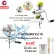 LuckyMan รุ่น LKM-MJ01 เครื่องแยกกาก คั้นน้ำผักผลไม้ มือหมุน Manual Juicer Extractor (Stainless Stell)