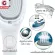 GetZhop เตารีดไอน้ำ Chigo Stream iron brush รุ่น ZG-Y178 ไฟ 800 Watt – สีขาวฟ้า