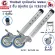 Getzhop ชุดล้อเสริม Walker ล้อ วอล์คเกอร์ อะไหล่ล้อ (ล้อหลัง) รุ่น YC8201S