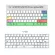 Whale Dye-Sublimation Mechanical Keyboard Cute Keycaps Pbt Oem Profile Keycap For Gh60 Gk61 Gk64 Keyboard
