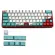 Russian Sea Coral Ukiyo-E Keycap Dye Sublimation OEM Profile For GH60 GK64 Dropship