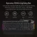 ASUS TUF Gaming Combo K1  M3 สินค้าลอตใหม่ 2022 แท้ 100 ประกันศูนย์  2 ปี