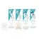 (พร้อมส่ง/ของแท้/มีใบนำเข้า)แพ็คเกจอเมริก,Cerave Resurfacing Retinol Serum 30ml