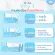 Dr. Avy Collla, Vitamin, reduce acne, 1 bottle, 30 capsules + Wita S, 1 box, 24 tablets, cure acne, acne marks, black marks, acne clogging, control oil Sunscreen vitamin