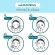 3M Nexcare Acne Dressing 30s - 1 acne 1 box (30 pieces containing)