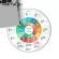 Maiyaca Your OWN MATS CIRCLE OF FIFTHS COMORD MOUSE MOT GAMING MOUSEPAD NOT-SLIP DESK MAT for Music Lover
