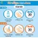 Stratamed  สินค้าเเท้จากผู้นำเข้า